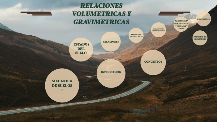 RELACIONES VOLUMETRICAS Y GRAVIMETRICAS by Juan Vazquez on Prezi