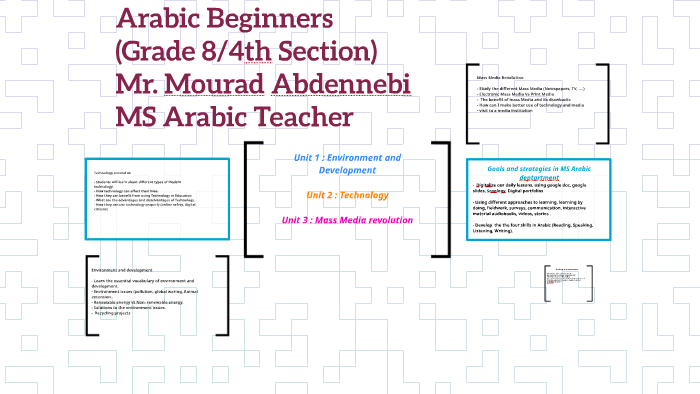 8/4 Arabic Beginners by Abdennebi Mourad on Prezi