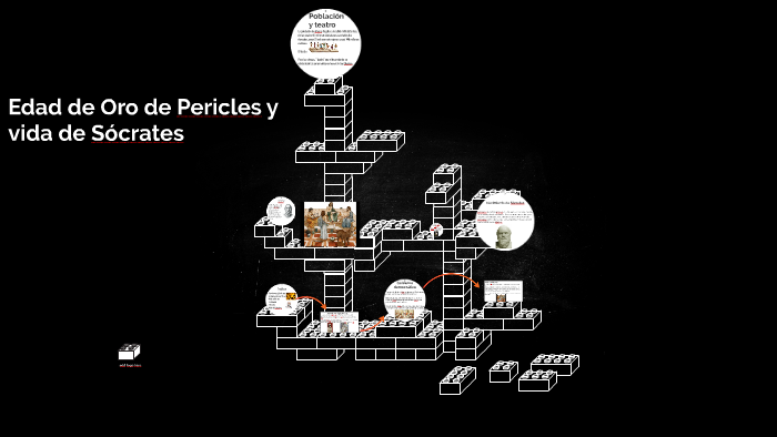 Edad de oro de Pericles y vida de Socrates by jorge al-arja on Prezi