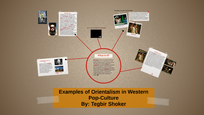 examples of orientalism in pop culture        
        <figure class=