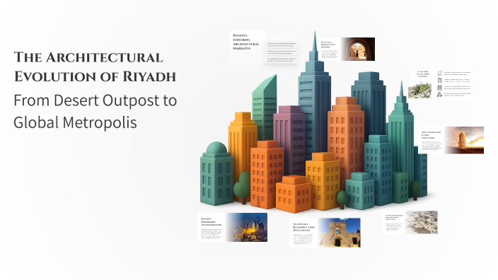 The Architectural Evolution of Riyadh by وليد صالح on Prezi