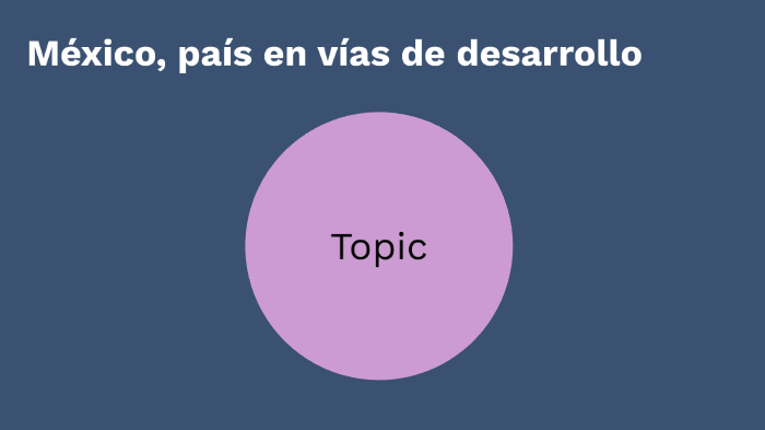 México, país en vías de desarrollo by frida charles on Prezi