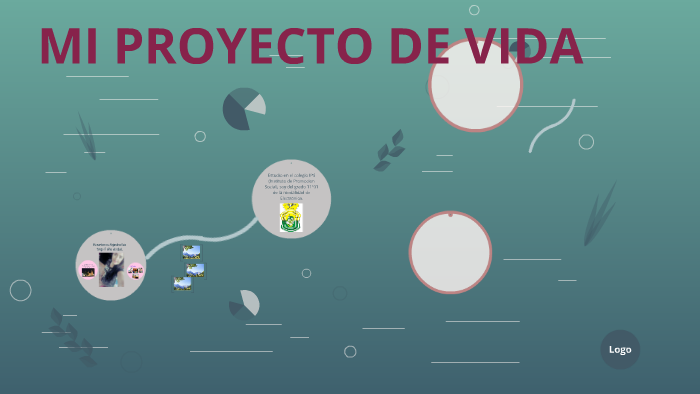 MI PROYECTO DE VIDA by Alejandra Ruiz Russi on Prezi