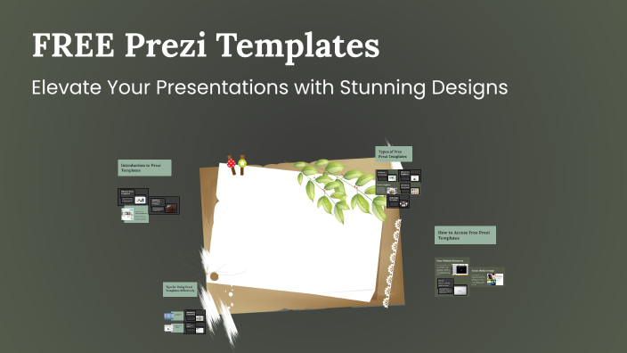 FREE Prezi Templates by Ayushi Kumari on Prezi