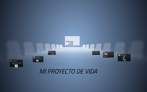 mi proyecto DE vida by heiner antonio morelos banquez on Prezi