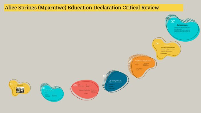 Alice Springs (Mparntwe) Education Declaration Critical Analysis by ...