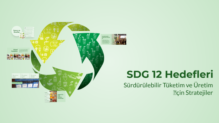 SDG 12 Hedefleri by Bilinmeyen Kişi on Prezi