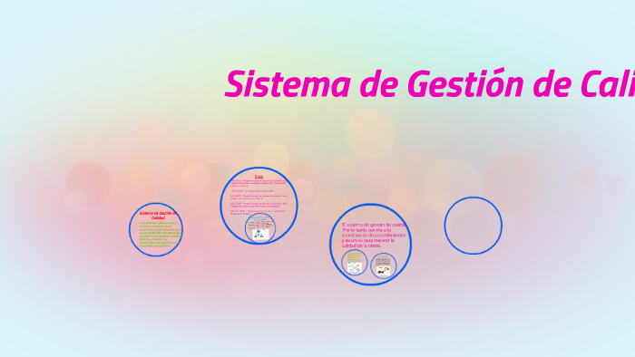 Sistema de Gestion de Calidad by dayana cristell felix quintana on Prezi
