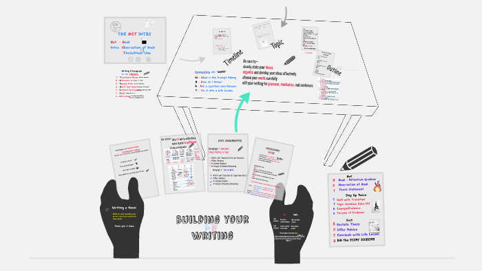 Dissertation written by douma rollin george picture