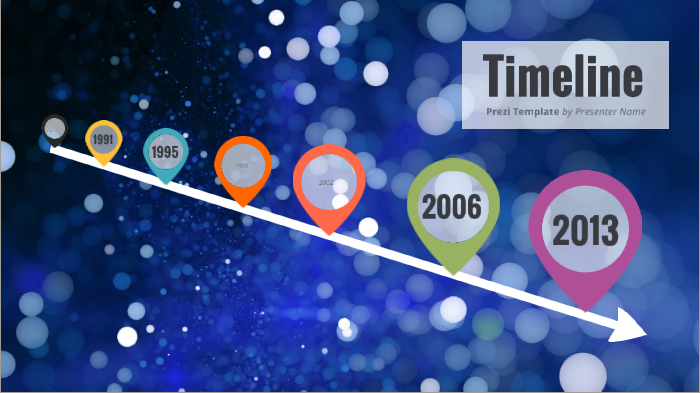 interactive timeline by KAMIERAH SPENCER on Prezi