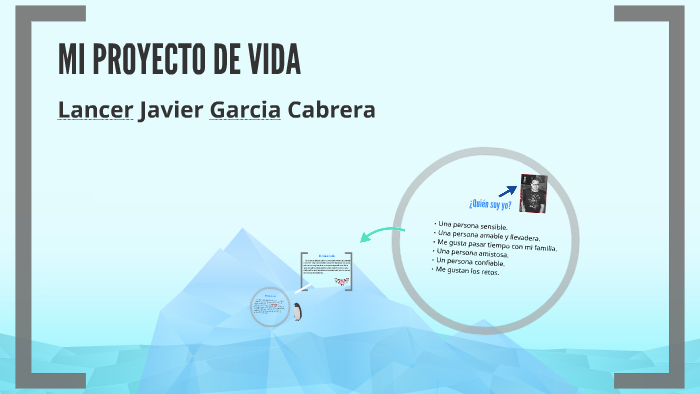 MI PROYECTO DE VIDA by Lancer Garcia Cabrera on Prezi