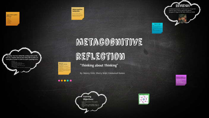 Metacognitive Reflection By Manuel Ortiz On Prezi