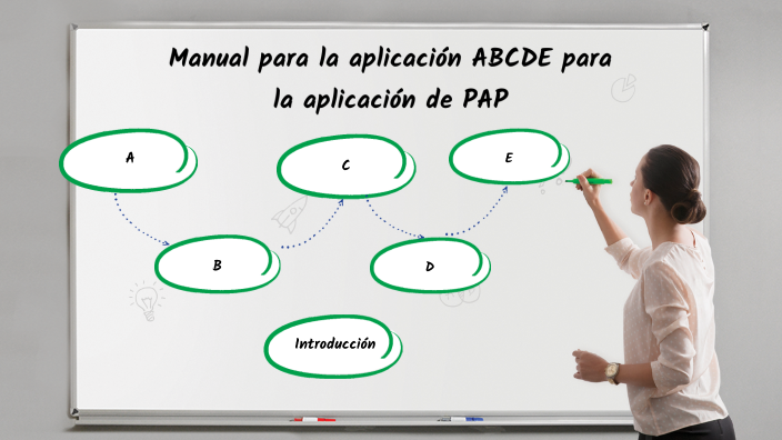 Manual Para La Aplicación ABCDE Para La Aplicación De PAP By Yomínombre ...