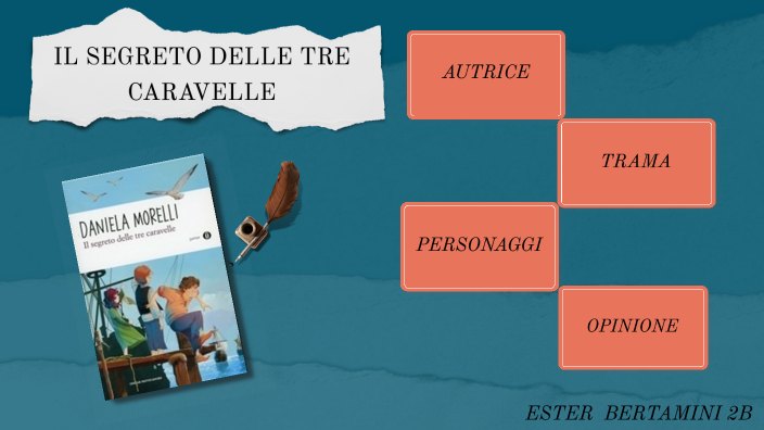 IL SEGRETO DELLE TRE CARAVELLE By Ester Bertamini On Prezi il-segreto-delle-tre-caravelle-by-ester-bertamini-on-prezi