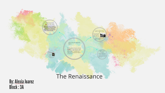 The renaissance by Alexia Juarez on Prezi