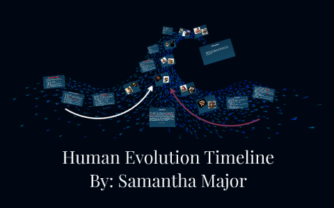 Human Evolution Timeline by Samantha Major on Prezi