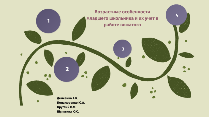 Проект адам возрастное ограничение