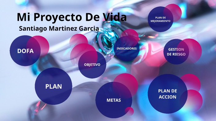 Mi proyecto de vida by Santiago Gomez on Prezi