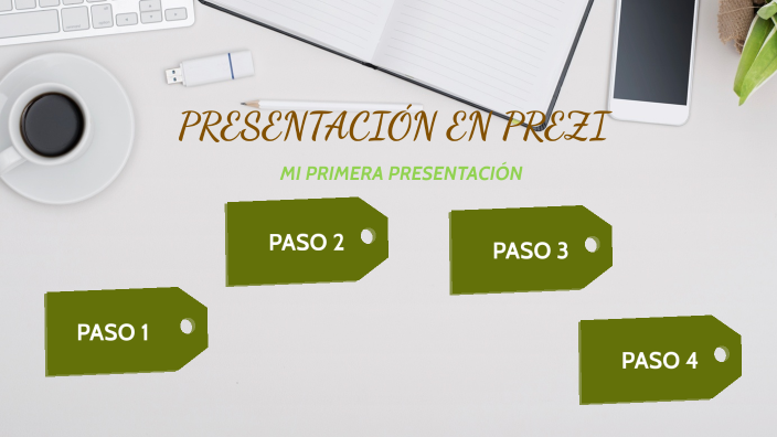 Presentación en PREZI by jhomari villanueva lopez on Prezi
