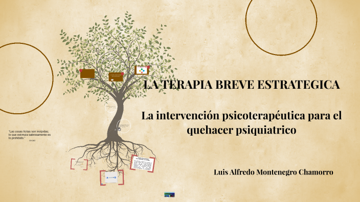 TERAPIA BREVE ESTRATEGICA by Luis Alfredo Montenegro Chamorro on Prezi