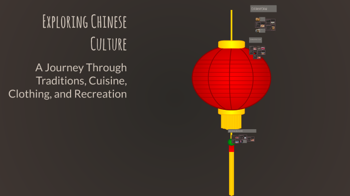 Chinese Culture by ZHENG ALEX on Prezi