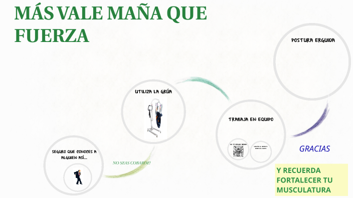 MÁS VALE MAÑA QUE FUERZA by Emma Andrew on Prezi