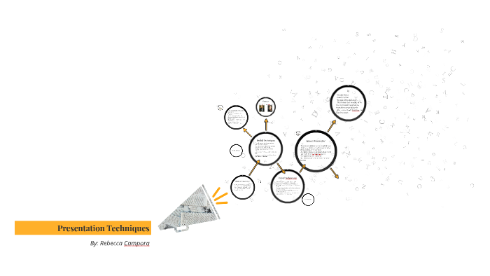 what are the different presentation techniques