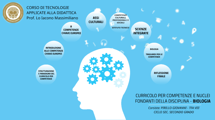 Curricolo per competenze e nuclei fondanti della disciplina - biologia ...