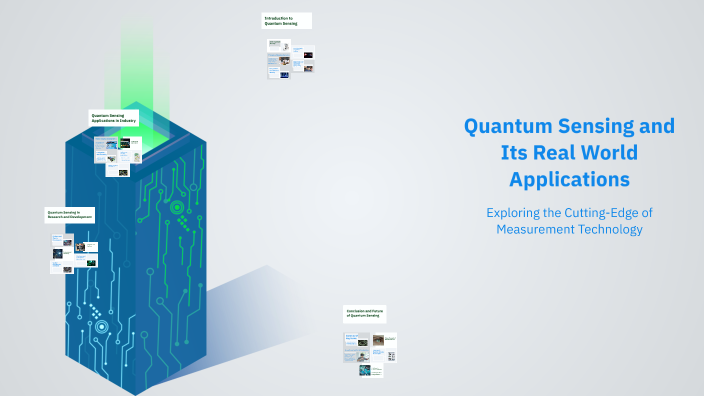 Quantum Sensing and Its Real World Applications by abdullah butt on Prezi