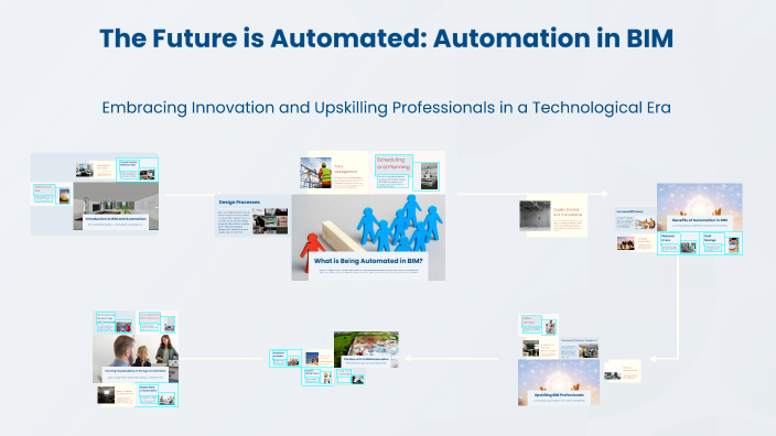 The Future is Automated: Automation in BIM by JOY DELA CRUZ on Prezi