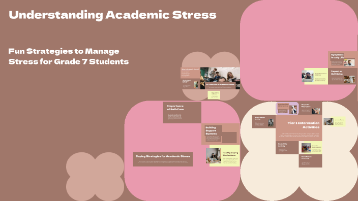 Understanding Academic Stress by aditi singh on Prezi