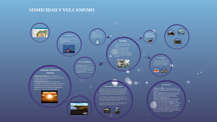 SISMICIDAD Y VULCANISMO by Leonardo Soto on Prezi