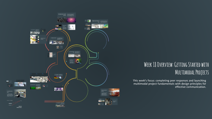 Week 18 Overview: Getting Started with Multimodal Projects by Jacob ...