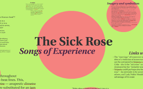 the sick rose meaning