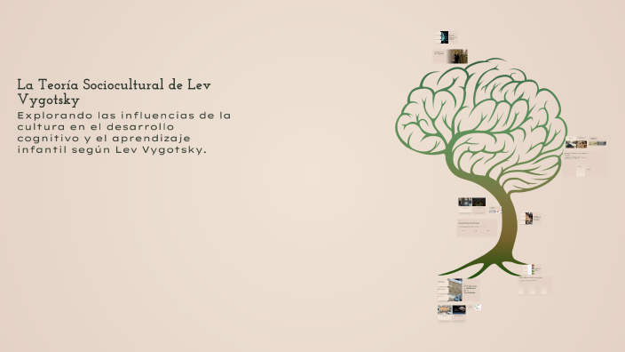 La Teoría Sociocultural de Lev Vygotsky by carmen garcia on Prezi