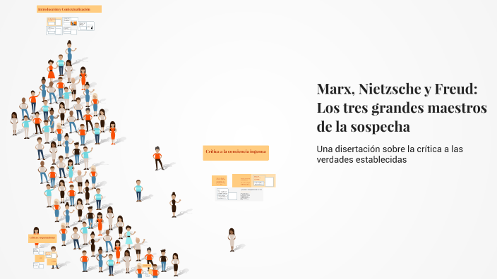 Marx, Nietzsche y Freud: Los tres grandes maestros de la sospecha by