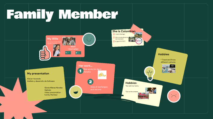 Family Member by heidy agudelo on Prezi