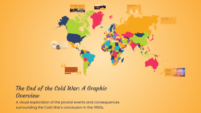 The End of the Cold War: A Graphic Overview by kailan huynh on Prezi