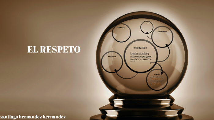 EL RESPETO by santiago hernandez hernandez on Prezi