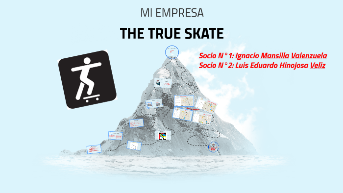 Mi empresa by ignacio andres mansilla valenzuela on Prezi