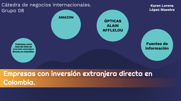 Casos De éxito De Inversión Extranjera Y Financiamiento En Los Negocios