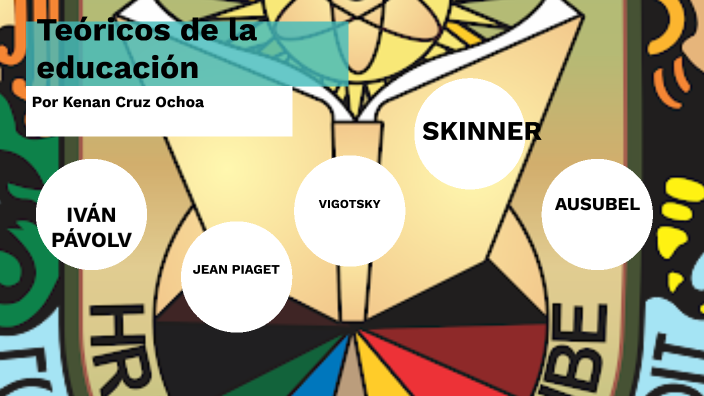 Teóricos de la educación by KENAN CRUZ OCHOA on Prezi