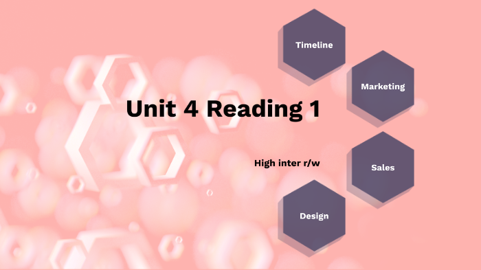 Unit 4 Reading 1 by Brittany Howard on Prezi