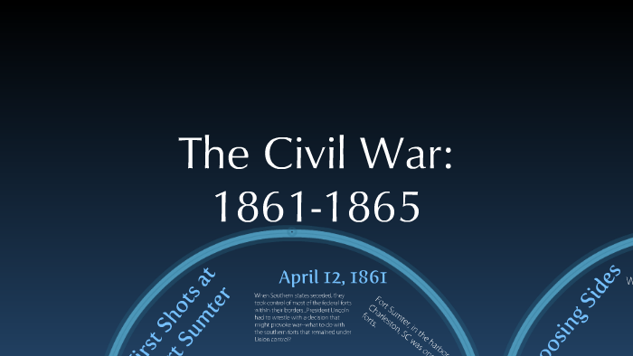 The Civil War by Jennifer Page on Prezi