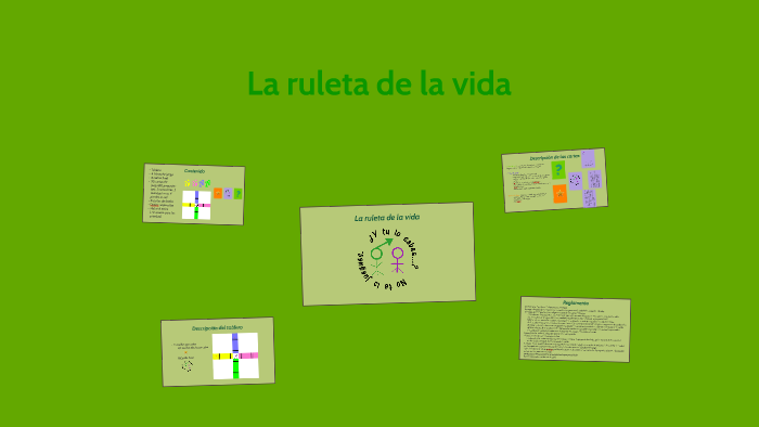 La ruleta de la vida by on Prezi