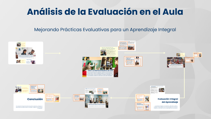 Análisis de la Evaluación en el Aula by Margareth Duarte on Prezi