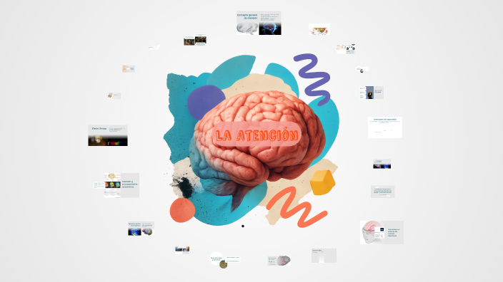 Mapa Mental Interactivo sobre la Atención by Dannie on Prezi