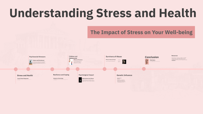 Understanding Stress and Health by katelyn nash on Prezi