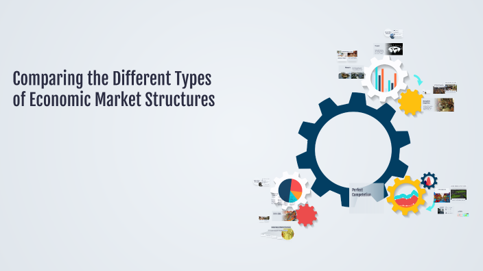 Comparative Analysis of Market Structures by Braelyn Ide on Prezi