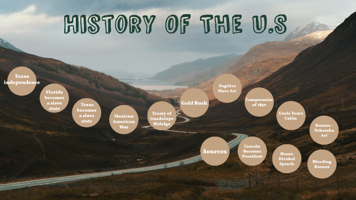 History of the U.S by Melissa Murray on Prezi